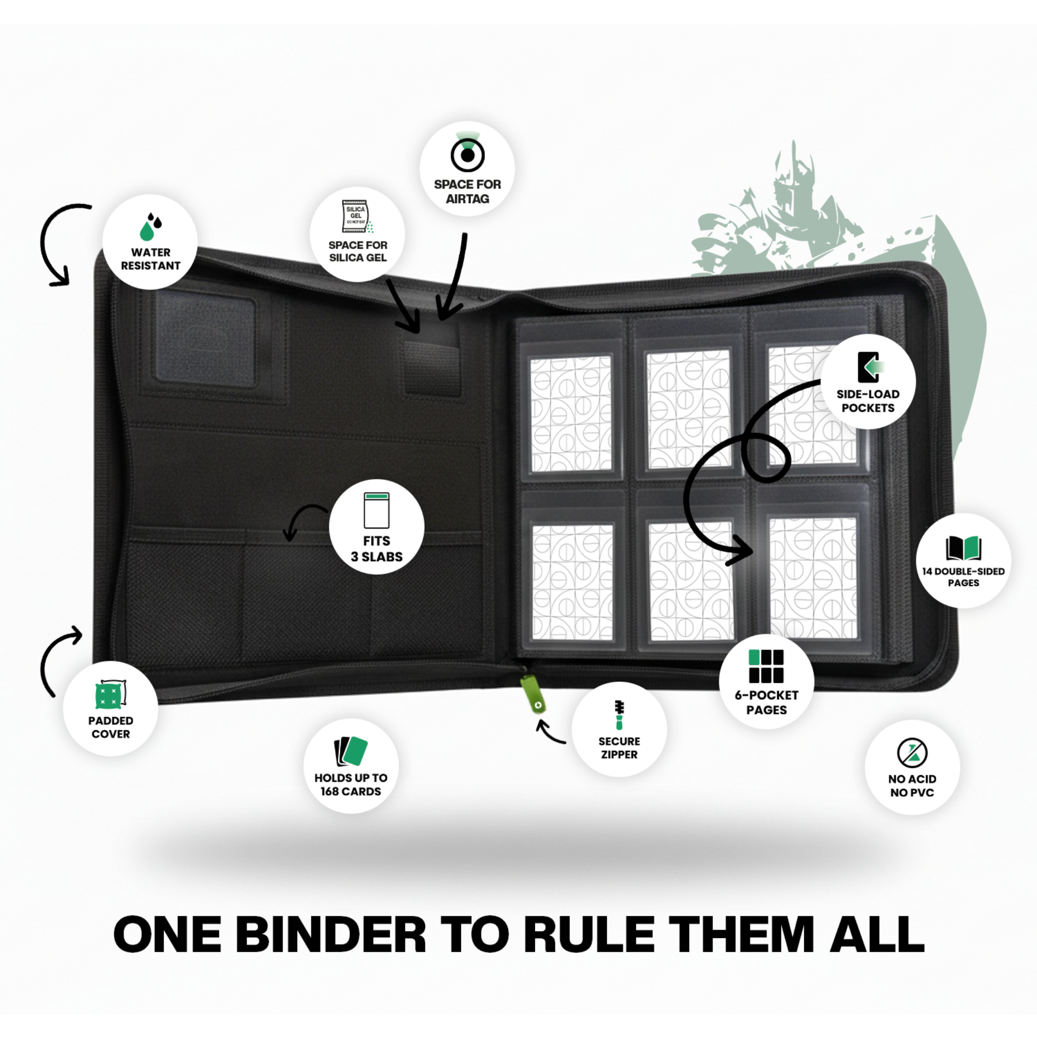 Protecc Guardium Semi-Rigid Card Holder Binder